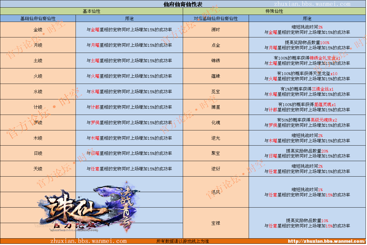 二肖二码全年免费资料,灵活性执行方案_超级版48.755
