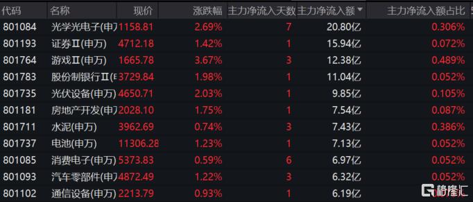 7777788888管家婆狗,统计数据详解说明_酷炫版63.143