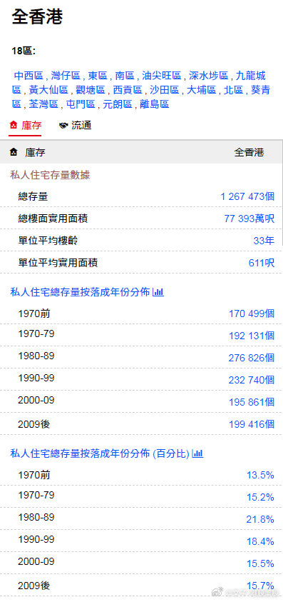 香港最准最快免费资料网,科学解释分析_增强版58.718