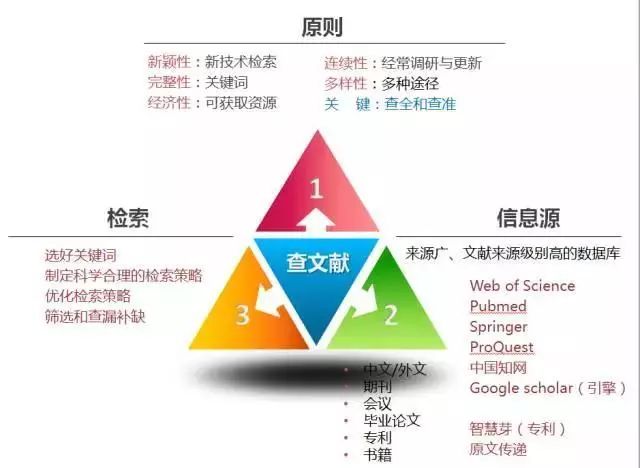 4949正版免费资料大全水果,实际调研解析_SE版70.460