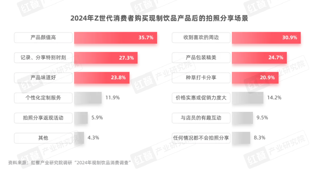 2024新澳精准免费资料,处于迅速响应执行_拍照版98.633