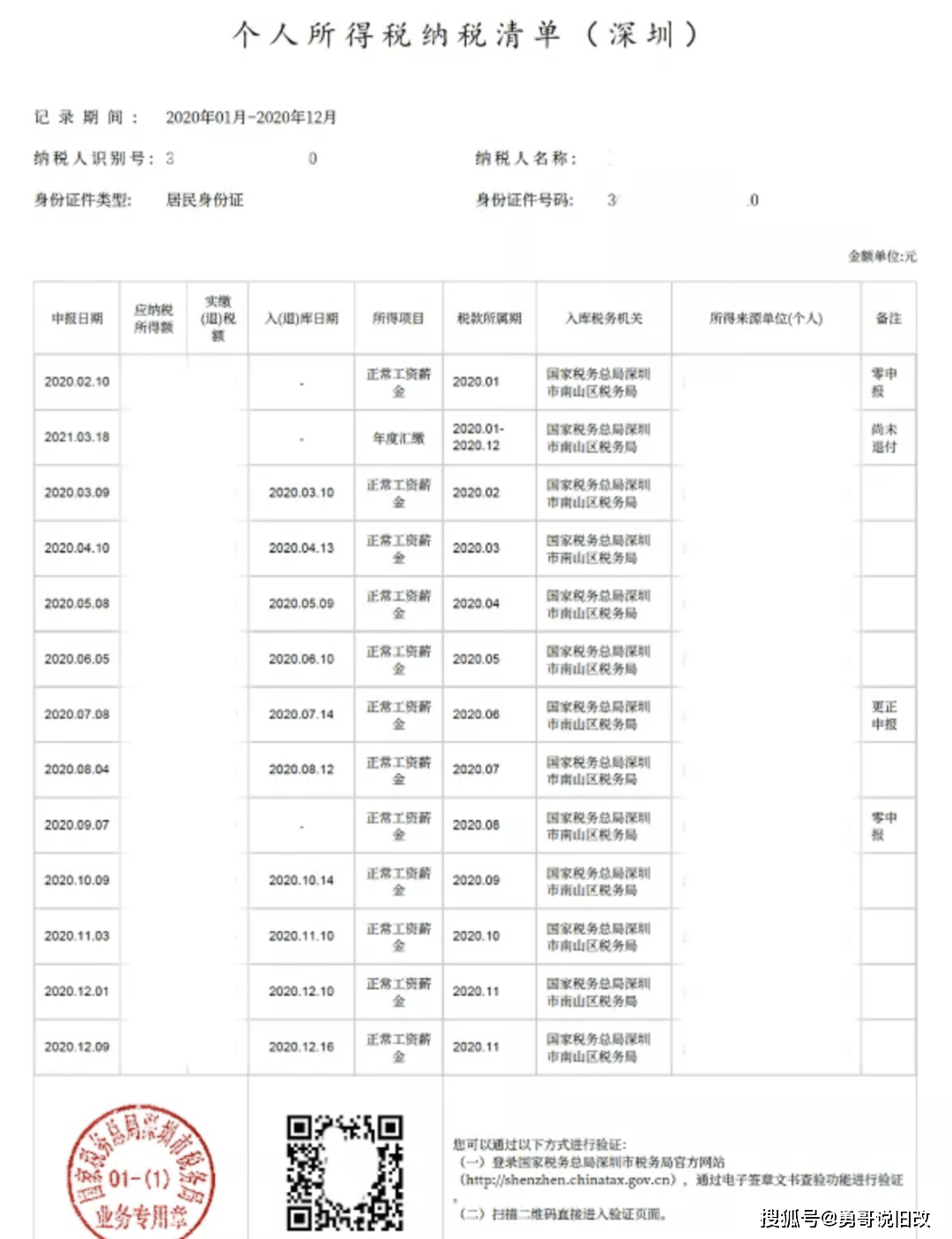 新澳门六开奖结果今天,快速解决方式指南_黄金版51.284