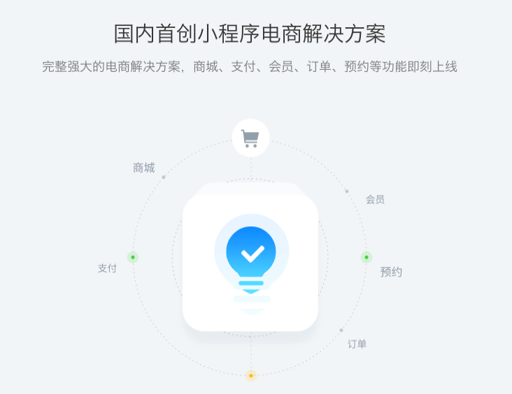 第1101页