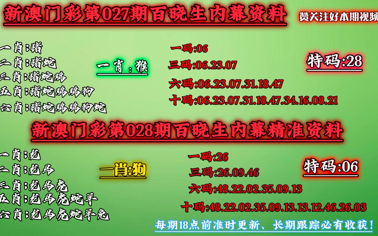新澳门必中一肖一码100精准,快速处理计划_随身版4.661