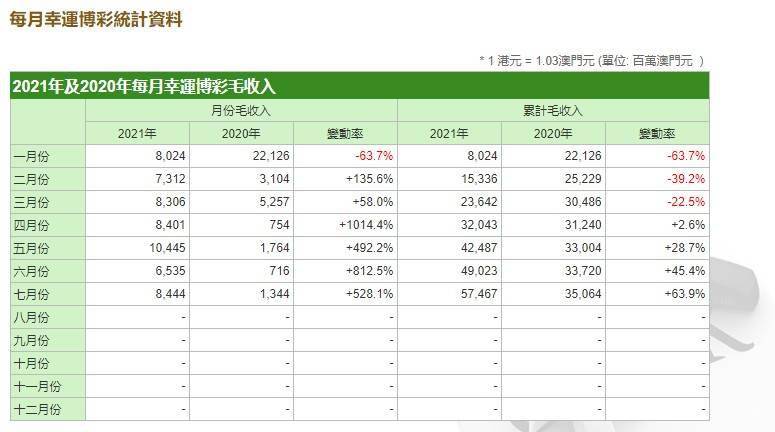 新澳门开奖结果+开奖记录,快速解答方案实践_增强版12.259