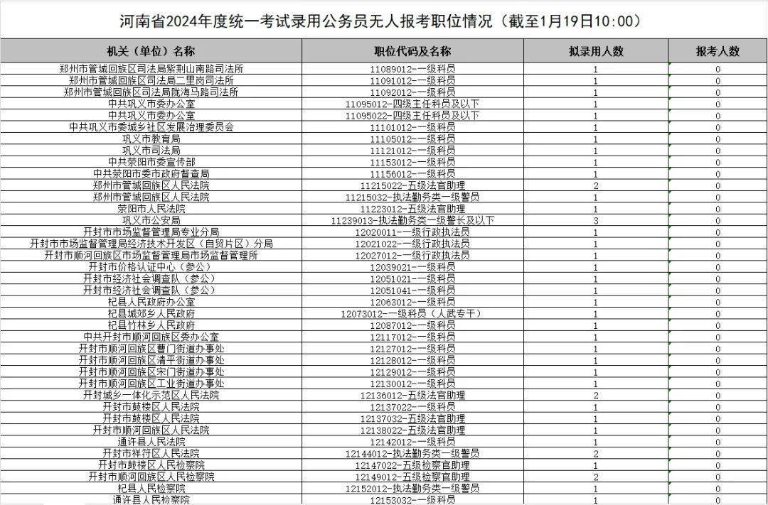 第1096页