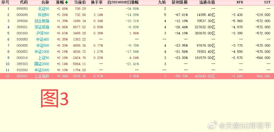 2024今晚新奥门马出什么,标准执行具体评价_轻量版9.964