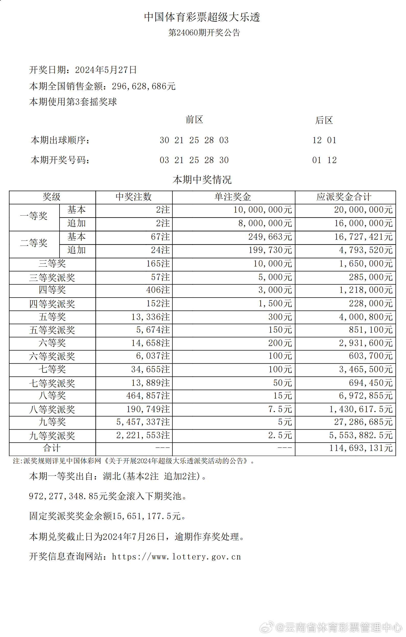 澳新彩近20期开奖结果,机制评估方案_品牌版28.445