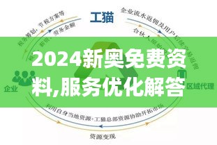 2024新奥资料免费,持续性实施方案_为你版4.352