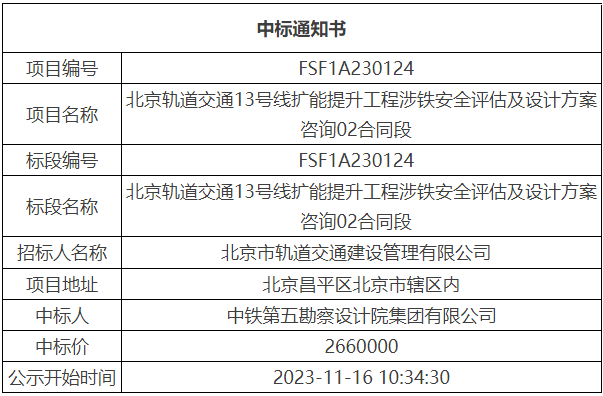 2023澳门六今晚开奖结果出来,安全设计方案评估_随行版84.413