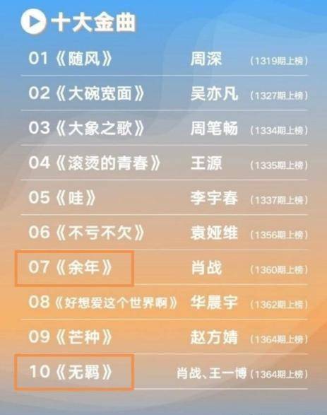一码一肖100%准确功能佛山,灵活性执行方案_简易版9.410
