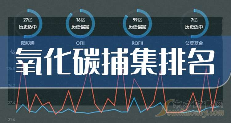 云天化股份最新消息,云天化股份最新消息，铸就行业标杆，引领未来发展