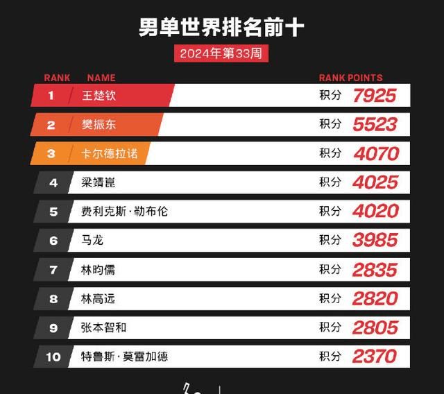 新澳门2020年历史开奖记录完整版,快速处理计划_世界版32.181
