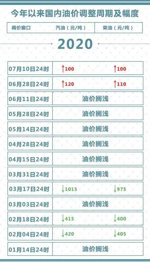 第1070页