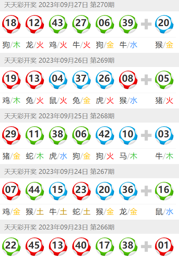 新奥门彩天天开奖资料一,科学历史与发展_收藏版3.575