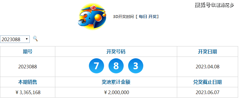 选矿通风管 第294页