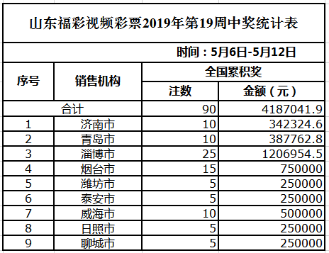 澳门天天彩全年开奖记录,高效执行方案_远程版58.432