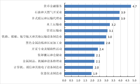 二四六香港资料期期准的保障和优势,解答配置方案_日常版27.477