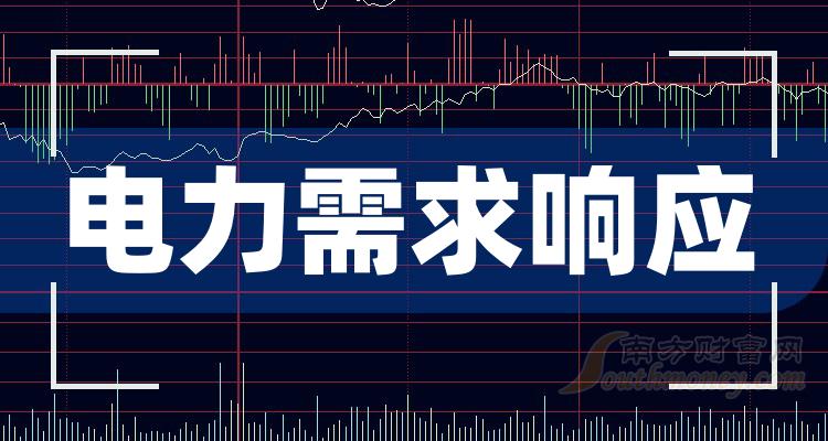 2024新澳今晚资料八佰力,处于迅速响应执行_时尚版42.429