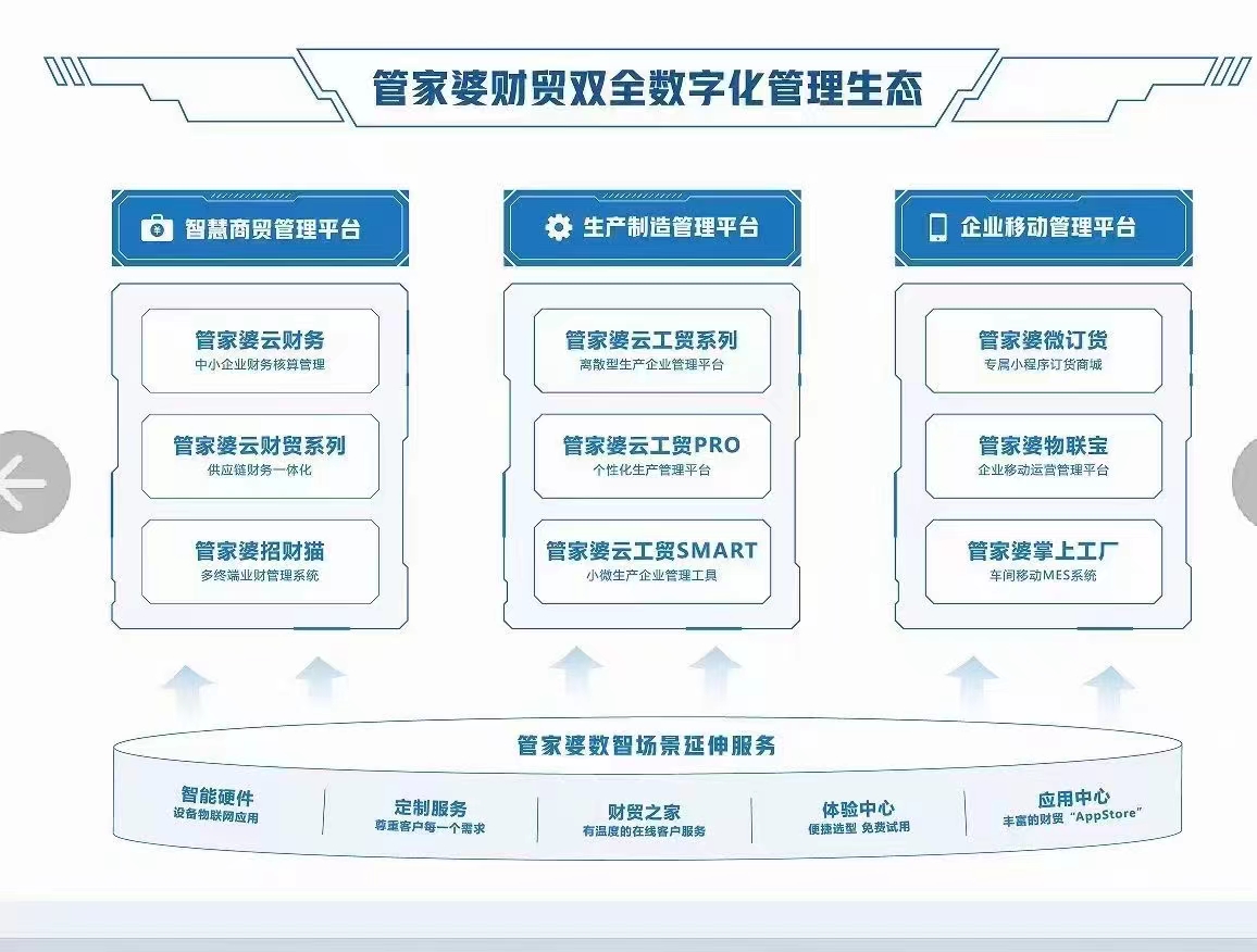 管家婆一肖一码看图解码,精细化方案决策_梦想版92.519