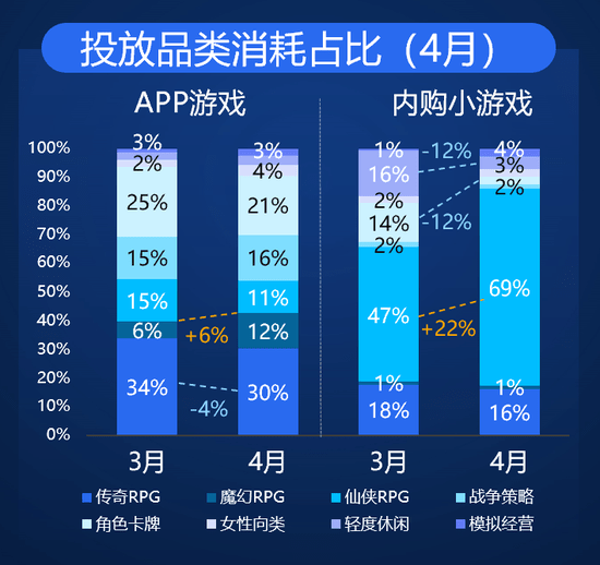2024年天天彩免费资料,策略规划_养生版86.637