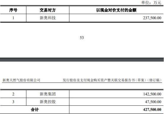 第1036页