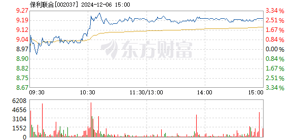 久联发展股票最新消息,久联发展股票最新消息，一场自然美景的探索之旅，心灵的远离尘嚣之旅