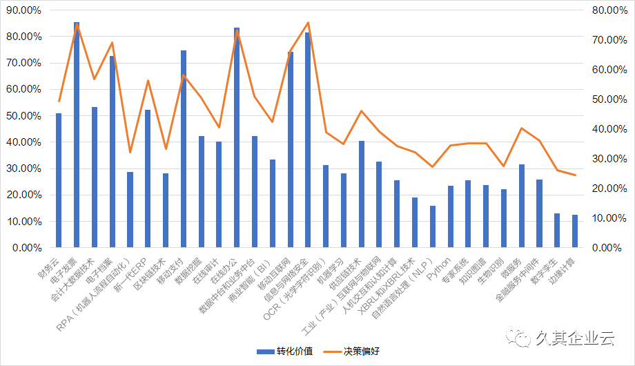 第1032页