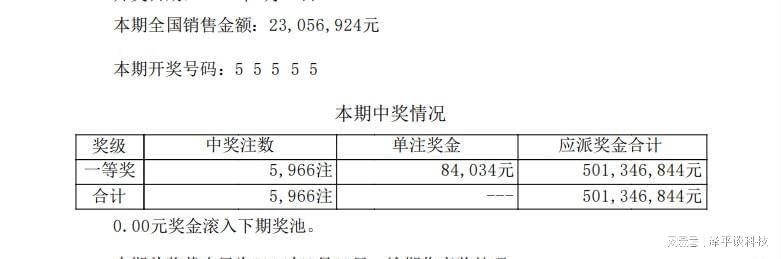 天天开奖澳门天天开奖历史记录,决策信息解释_快捷版30.601