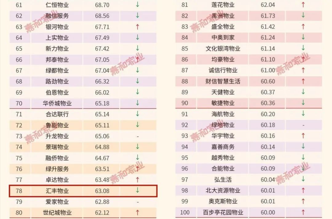 2024新澳门今晚开奖号码和香港,处于迅速响应执行_内容版46.568