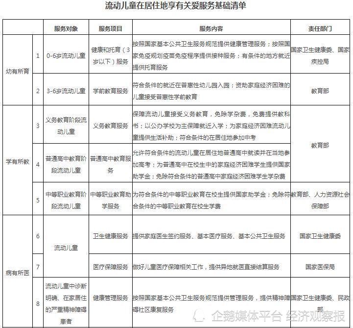 79456濠江论坛2024年147期,定性解析明确评估_散热版99.510