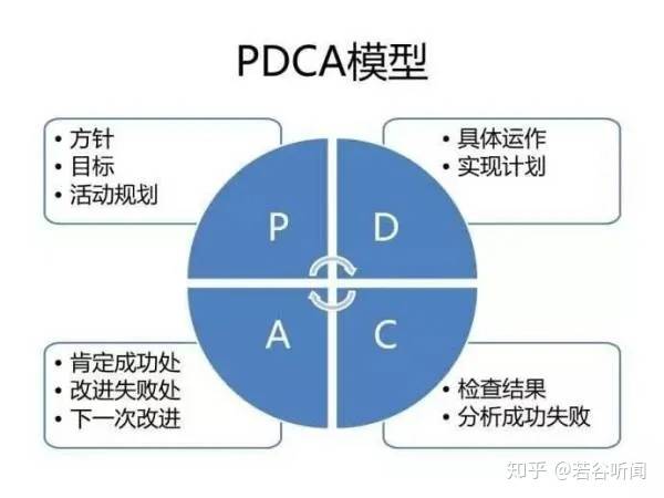澳门一码一肖100准吗,供应链管理决策资料_高级版57.259