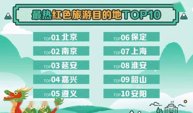 第984页