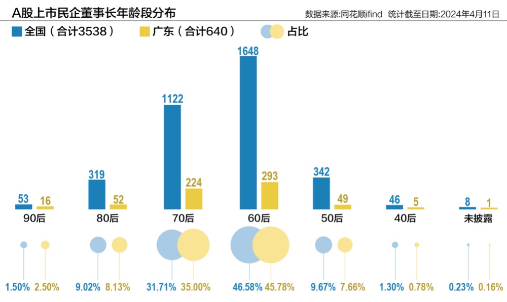 广东二八免费提供资料,精细化实施分析_天然版28.174