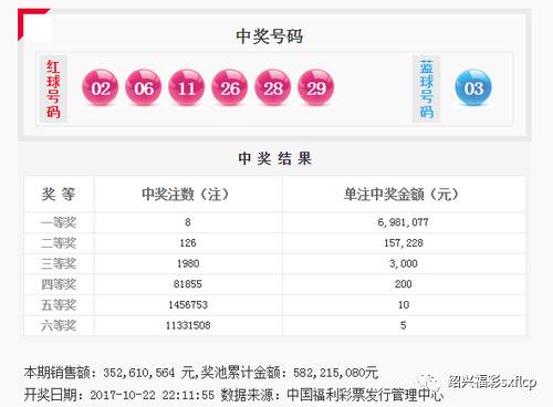 最准一肖100%中一奖,目前现象解析描述_影像处理版53.852