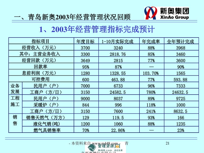 新奥内部最准资料,科学依据解析_天然版61.442