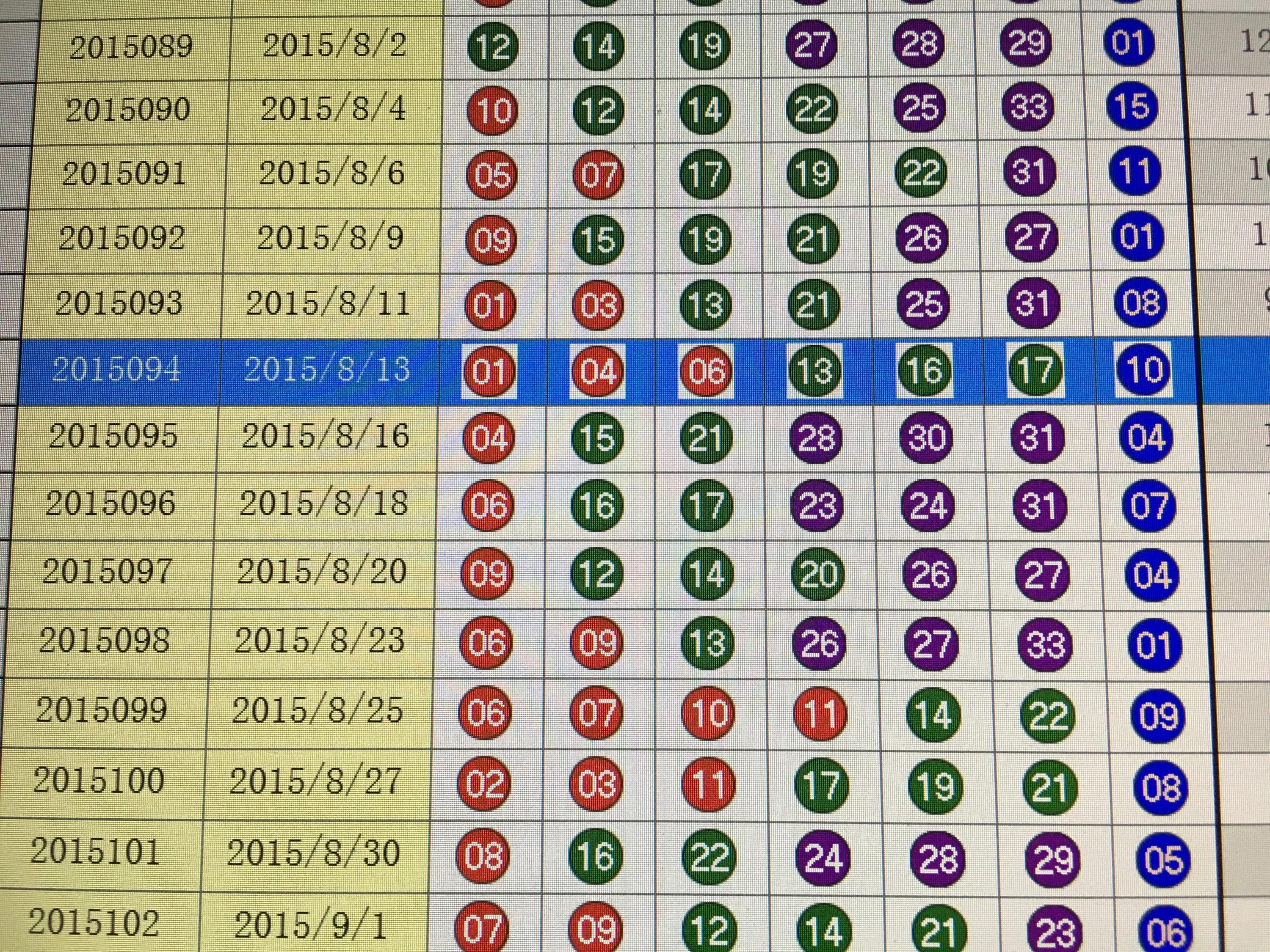 澳门6合和彩走势图表,多元化诊断解决_确认版42.484