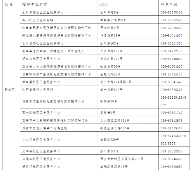 第917页