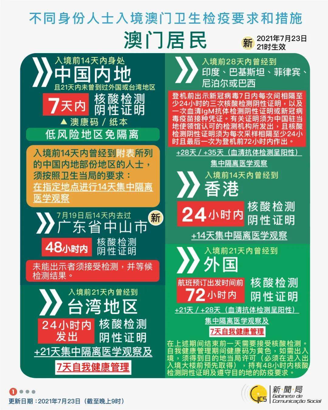 2024澳门天天开好彩大全最新消息,案例实证分析_赛博版2.532