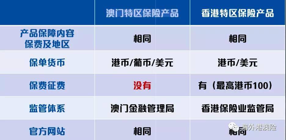 2024澳门特马今晚开网站,安全性方案执行_供给版6.508