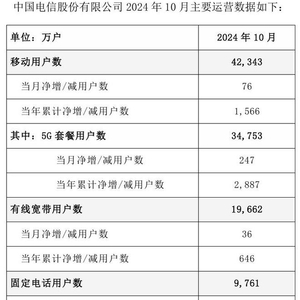 2024新澳免费资料大全精准版,创新策略设计_原型版82.247