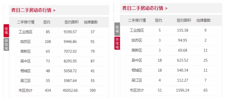 第905页