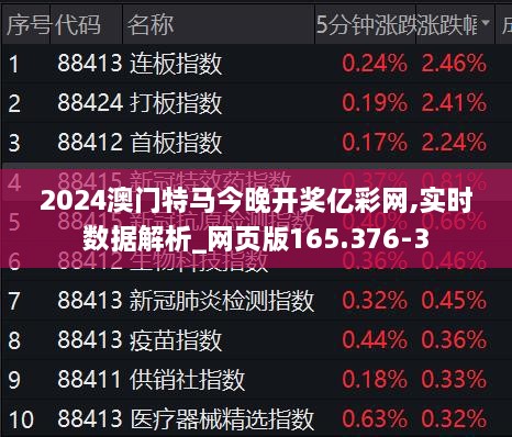 2024今晚开特马开奖结果,详细数据解读_别致版16.853