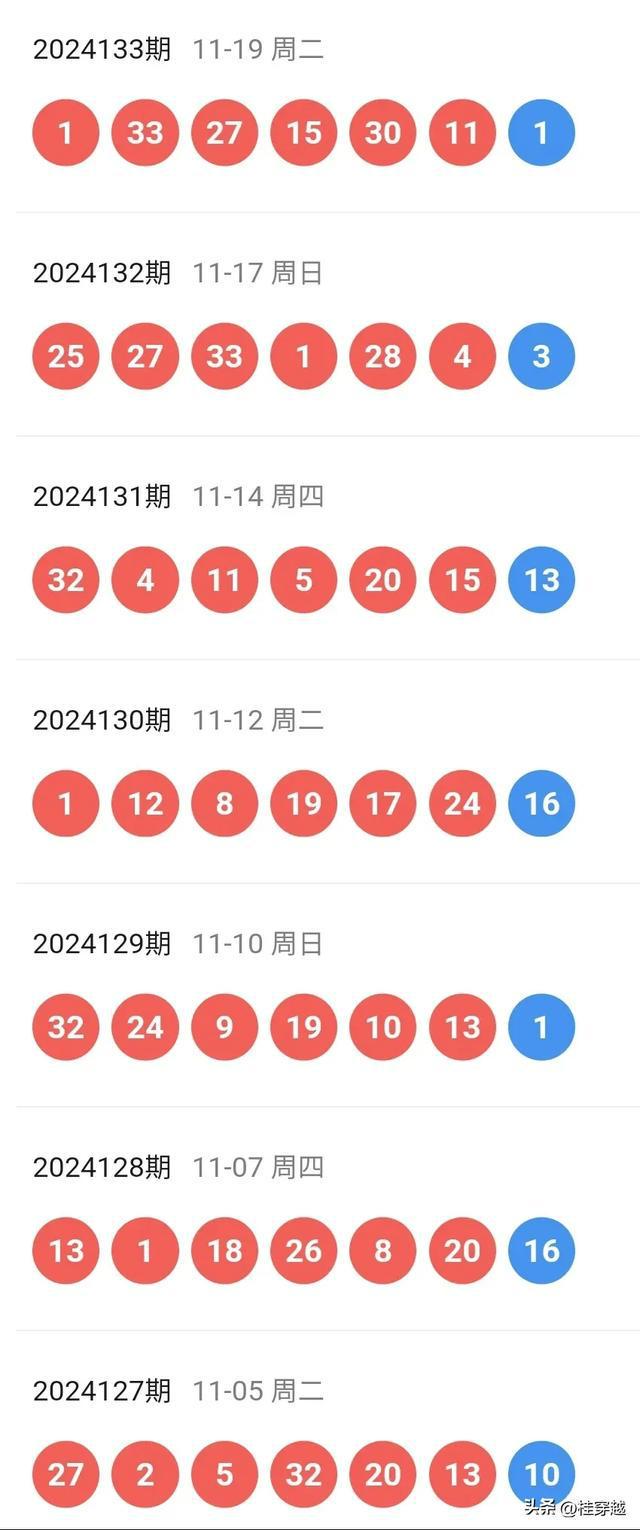 2024今晚新澳门开奖号码,全身心数据计划_精密版18.214