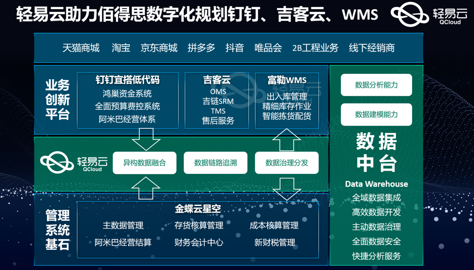 选矿通风管 第268页