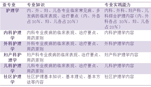 2024新澳最准的免费资料,高度协调实施_教育版86.949