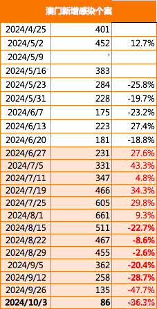 2024新澳门精准资料免费,详细数据解读_智慧共享版77.273