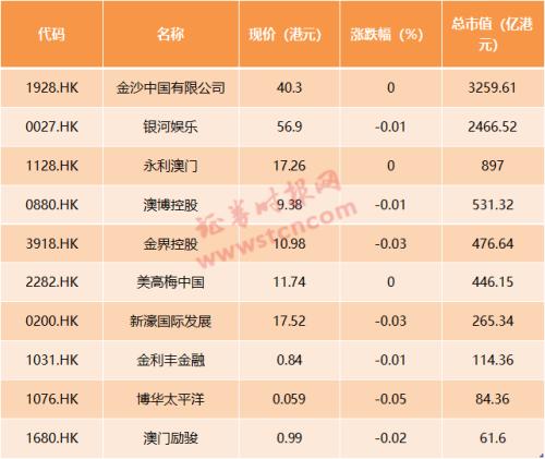 2024澳门天天开好彩大全开奖结果,社会责任实施_专业版55.351