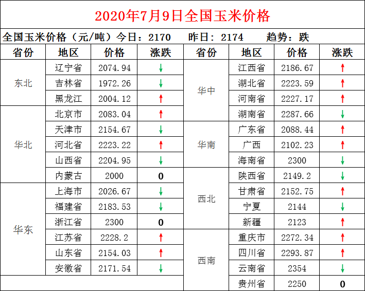 2024澳门天天开彩全年免费资料,快速问题处理_按需版2.408