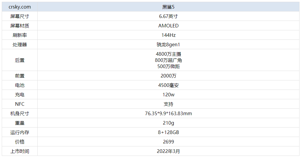 脱硫喷淋管 第259页